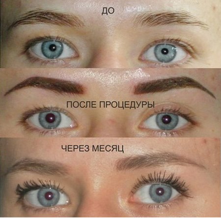 Maquillage permanent des sourcils - qu'est-ce que c'est, technique capillaire, sourcils poudrés, photo