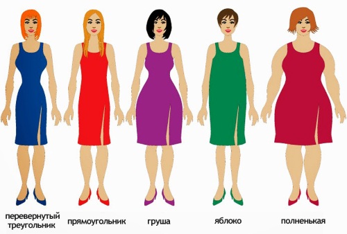 Modèles de robes pour femmes courtes. Photo: à la mode, le soir, intelligent, court, beau pour gros et mince