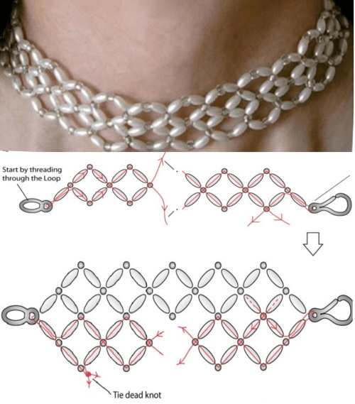 Chokers sur le cou: photos de femmes et d'hommes. Comment faire des chokers à partir de perles, de cuir, de dentelle, d'écouteurs, d'un collier avec une bague