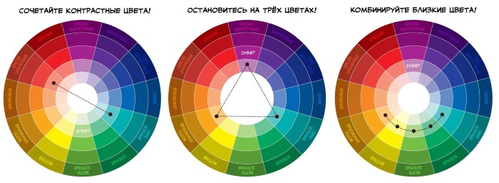Ongles de transition de couleur: photo, combinaison de couleurs. Idées sans design: bicolore, tricolore, multicolore