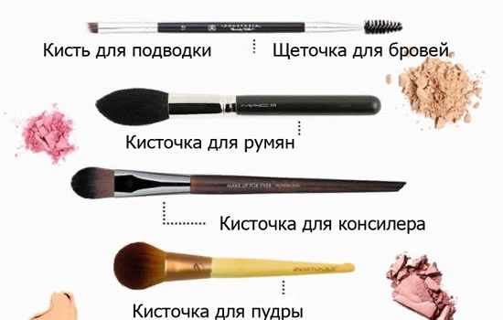 Pinceaux de maquillage: quoi pour quoi, kits professionnels, revue des meilleures marques: Zoeva, Feberlik, Mac, Rive Gauche