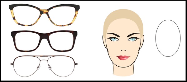 Sélection de lunettes en fonction de la forme du visage d'une femme pour la vision, la protection solaire. Règles. Actualités mode 2020