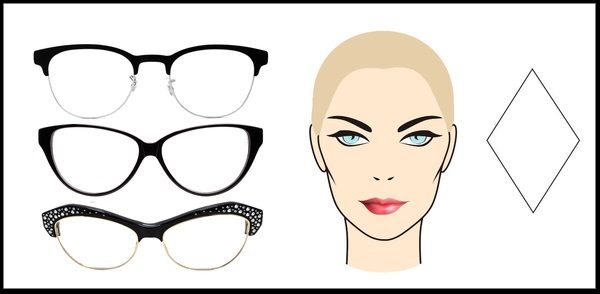 Sélection de lunettes en fonction de la forme du visage d'une femme pour la vision, la protection solaire. Règles. Actualités à la mode 2020