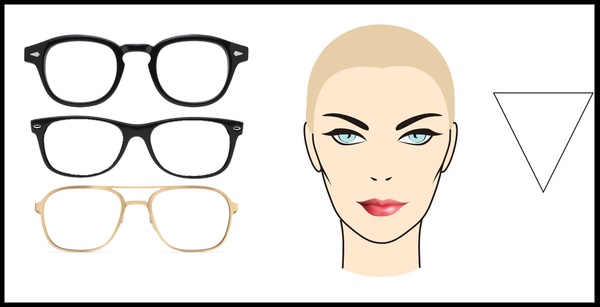 Sélection de lunettes en fonction de la forme du visage d'une femme pour la vision, la protection solaire. Règles. Actualités mode 2020
