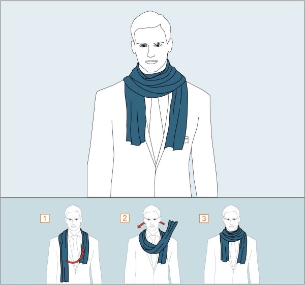 Comment nouer un foulard autour du cou. Options raffinées pour hommes, femmes