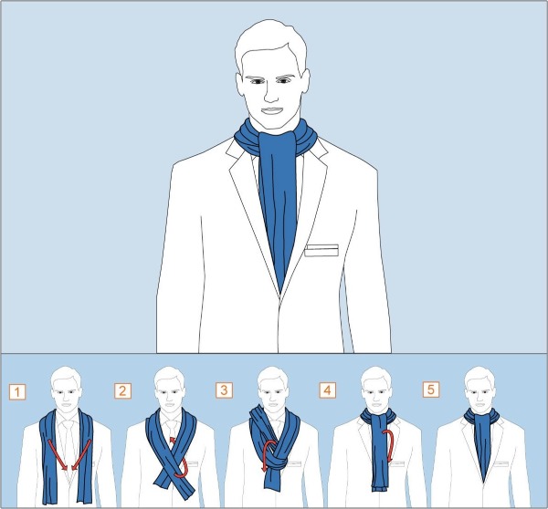 Comment nouer un foulard autour du cou. Options raffinées pour hommes, femmes