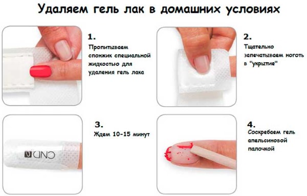 Application étape par étape du vernis gel sur les ongles. Instructions photo, vidéo pour les débutants, conseils