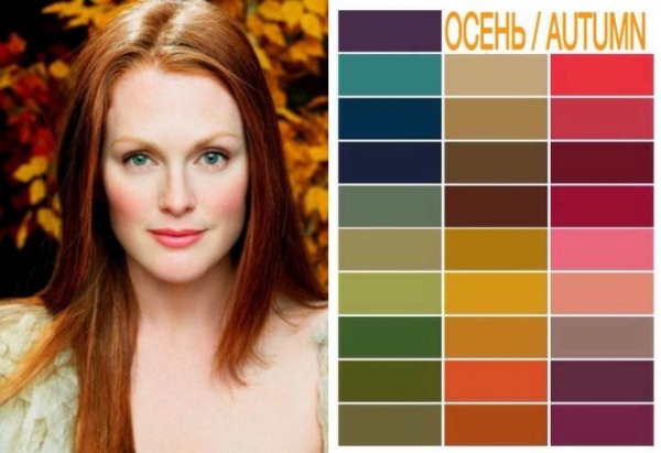 Types de couleurs d'apparence. Description et photos, couleurs, tests et exemples automne-printemps-hiver-été